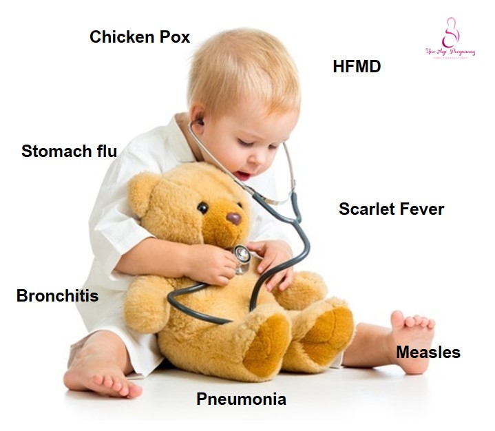 Childhood diseases