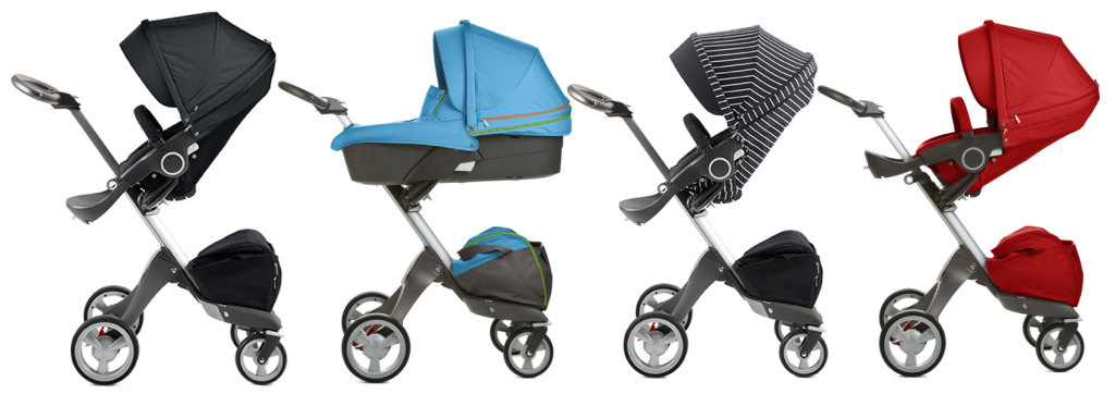 Best Stroller for your baby