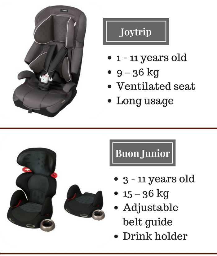 Combi-car-seats-3-11-years-old